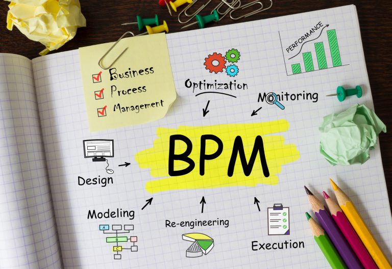 A Simple BPM Software that can Drive Business Success Comidor