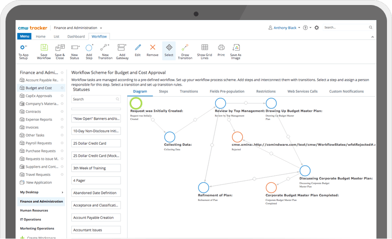 Financial management software