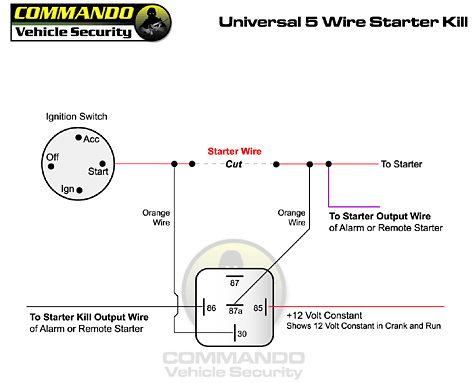 12 Volt Remote Starter Wiring Diagram - Wiring Diagram