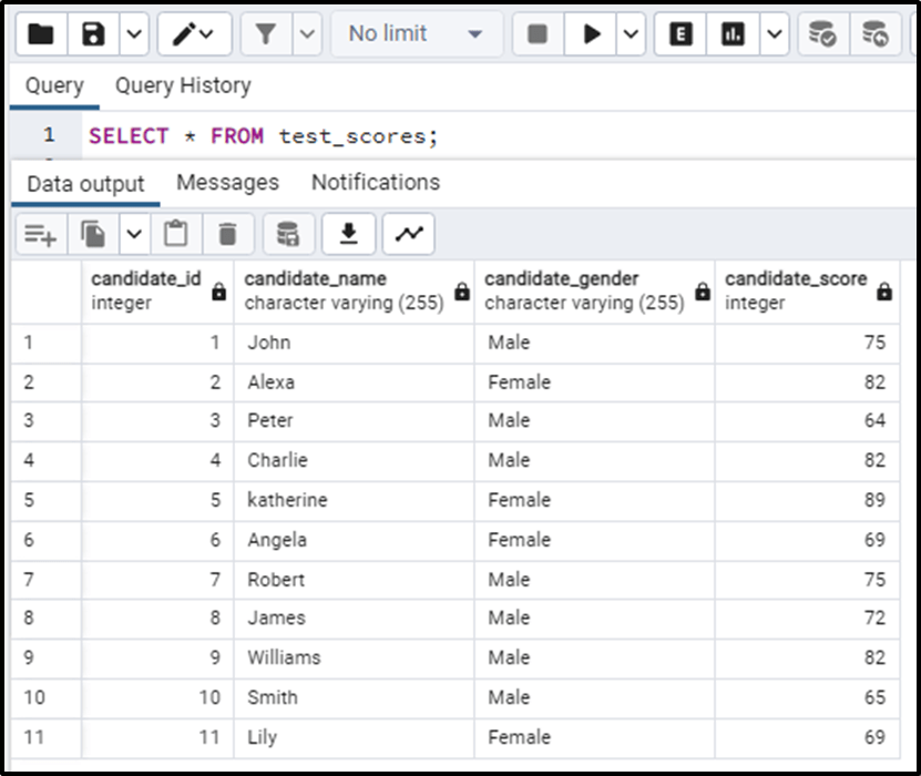 How to Get the First, Last, and nth value of a Partition in Postgres