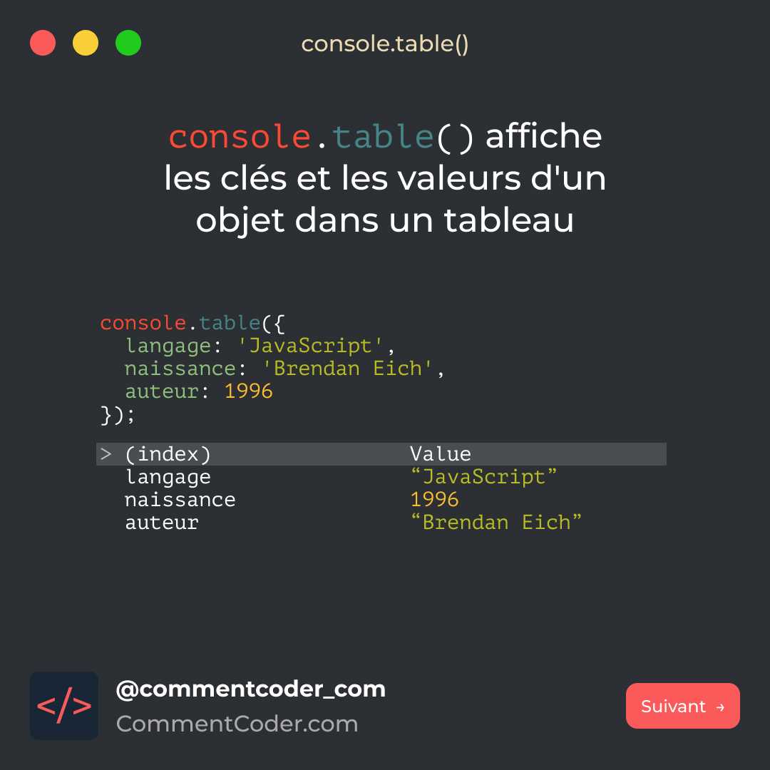 Comment utiliser console.log en JavaScript