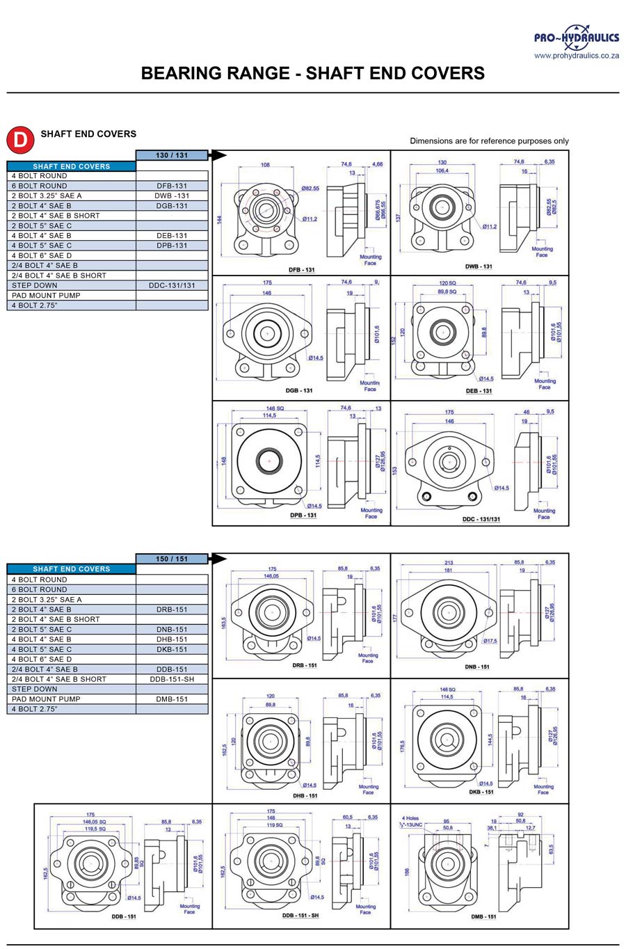 Shaft End Covers Bearing Range