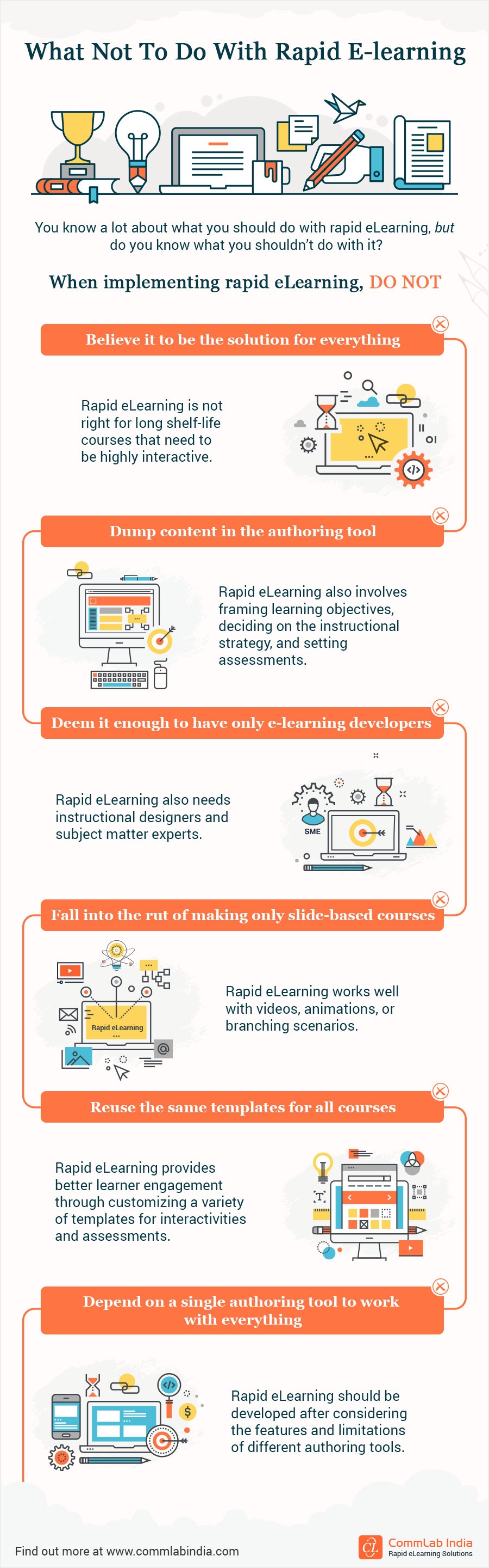 Rapid eLearning Development What NOT to do