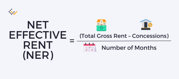 Understanding Net Effective Rent in Commercial Real Estate Is net effective rent worth it