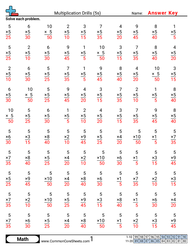 Common Core Math Worksheets(03)