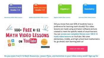 Mashup Math Review for Teachers | Common Sense Education