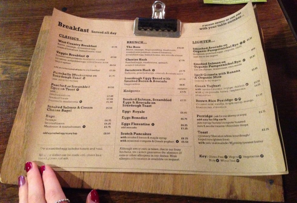 Brunch in Birmingham Boston Tea Party Common Toff