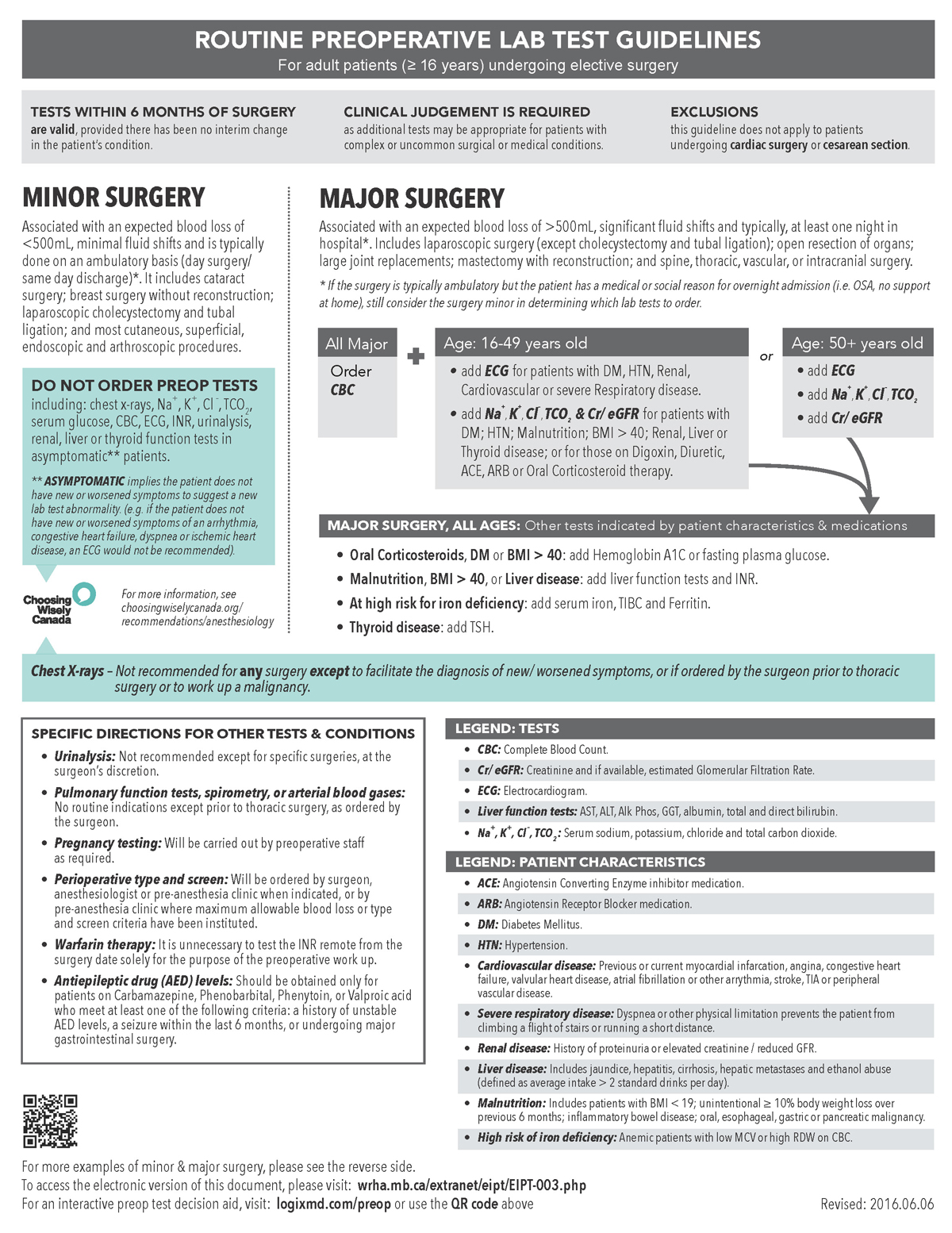 Don’t Perform Routine Preoperative Testing Before LowRisk Surgical