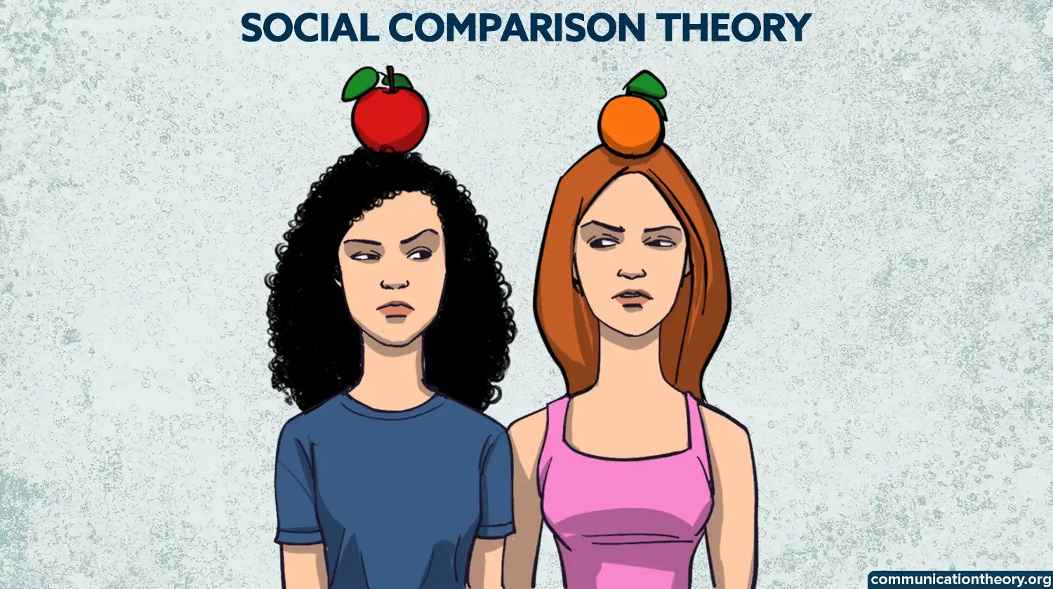 Is Social Comparison Good Or Bad? Explained With Examples