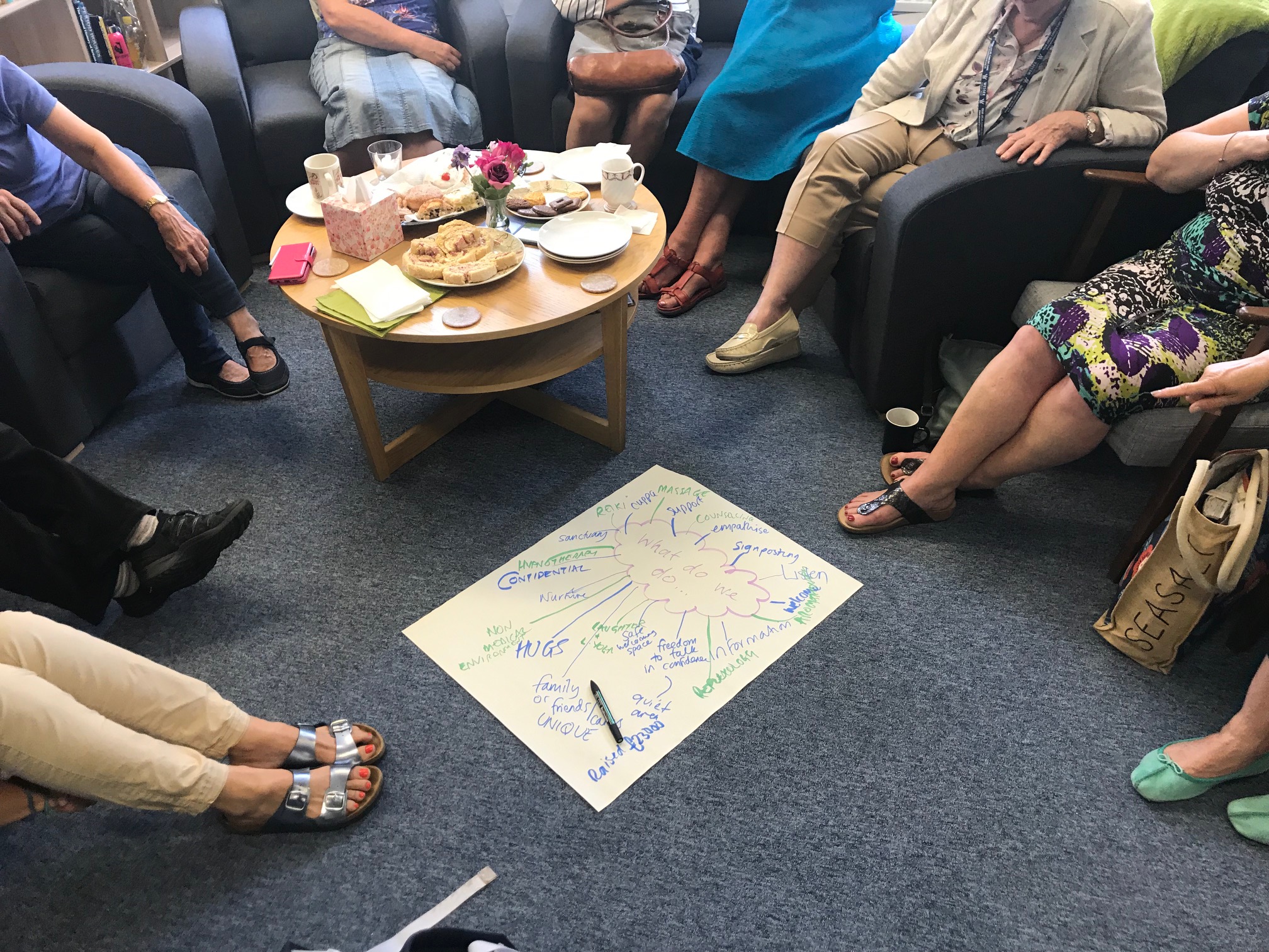 Macmillan Cancer Connections Wessex Cancer Support Centre Community First