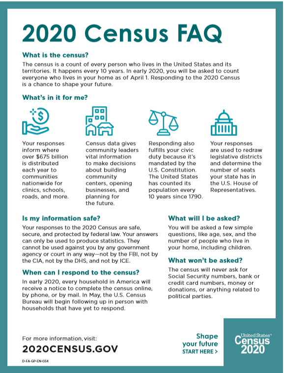 Preparing for the 2020 Census MasticsMorichesShirley Community Library