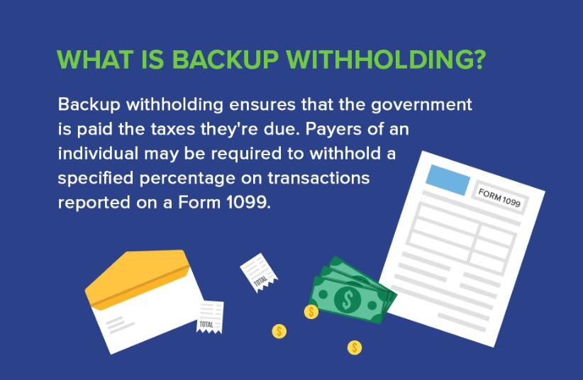What is Backup Withholding Tax Community Tax