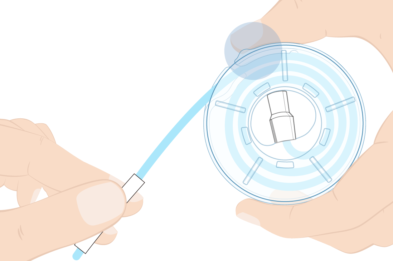 How To Use Catheters Compact Catheter For Men & Women