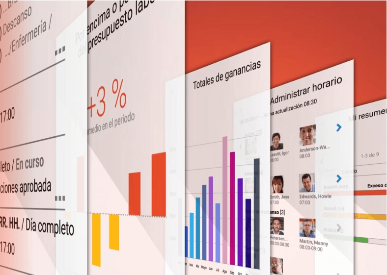 Kronos Payroll precios, funciones y opiniones