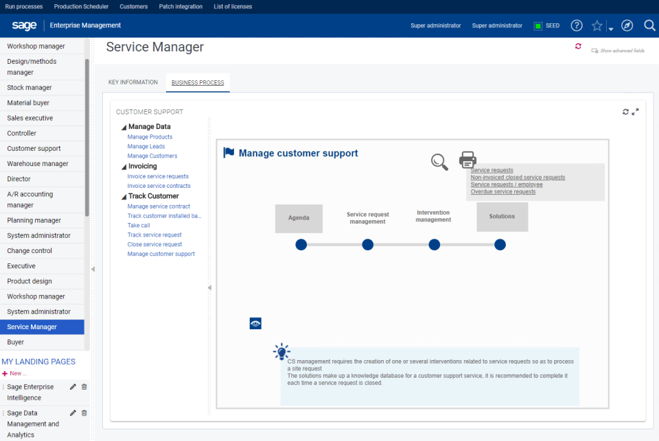 Sage Business Cloud 】Información, Reseñas y Precios 2020 
