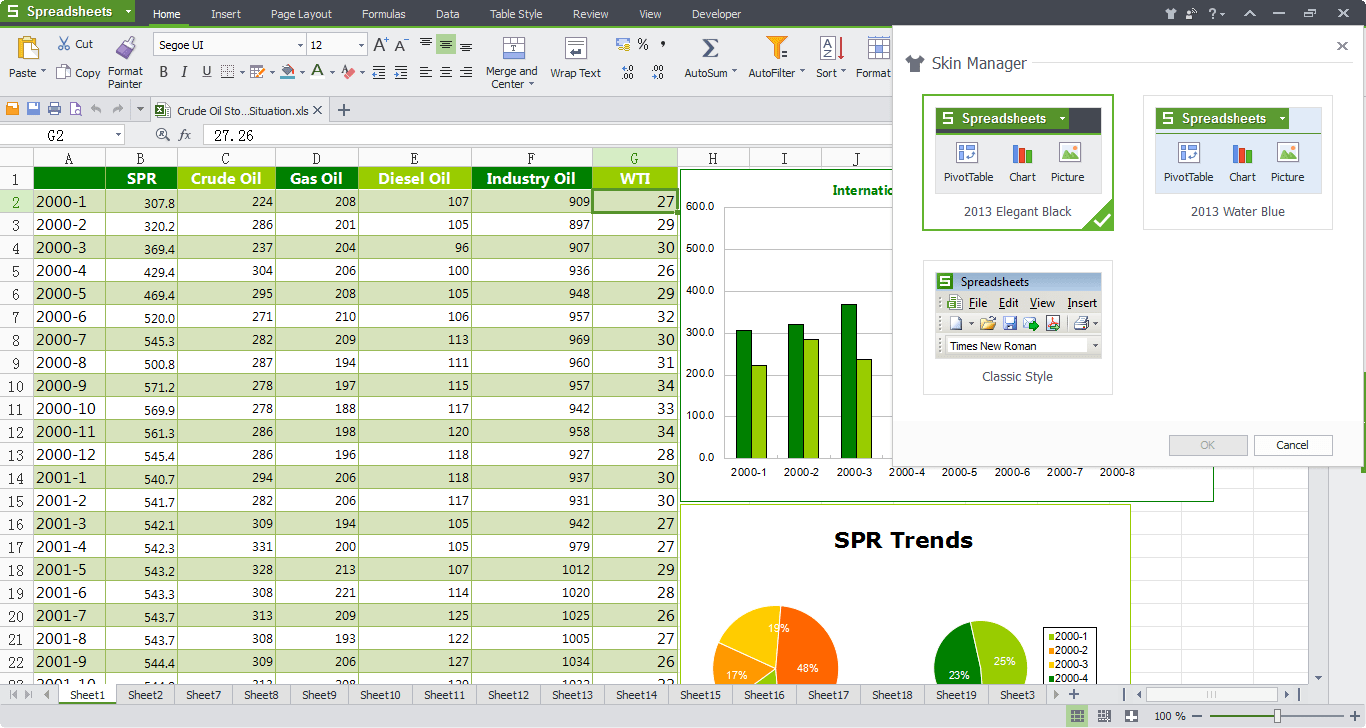 WPS Spreadsheets 】Información, Reseñas y Precios 2021 