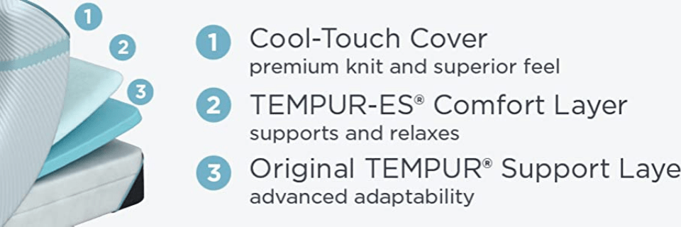 TempurPedic vs GhostBed (2020) Is TempurPedic Worth Its Price Tag