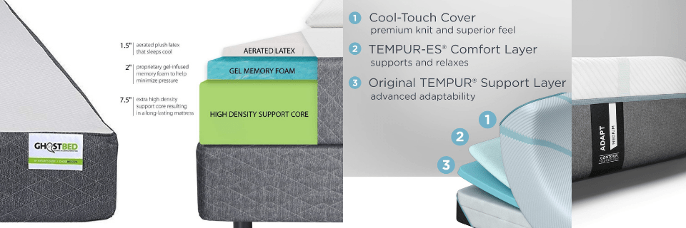 TempurPedic vs GhostBed (2020) Is TempurPedic Worth Its Price Tag