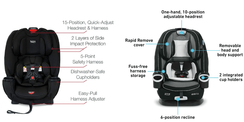 Britax One4Life vs Graco 4Ever (2021) Which Car Seat Should You Get