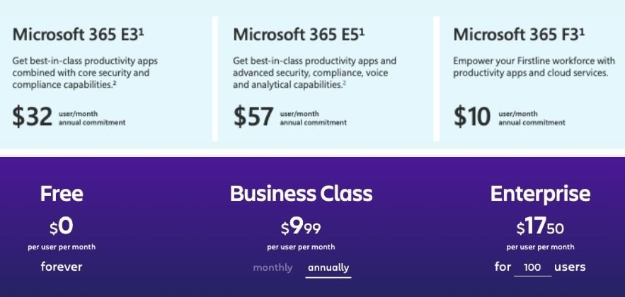 Microsoft Planner vs Trello (2020) Which Is the Better Task Management