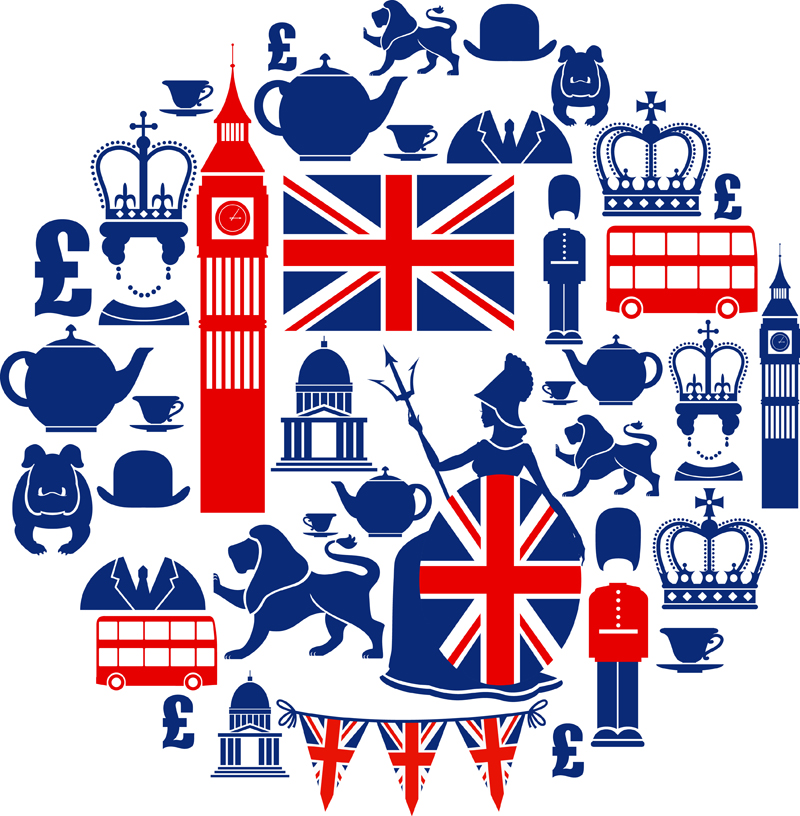 turning-british-compas
