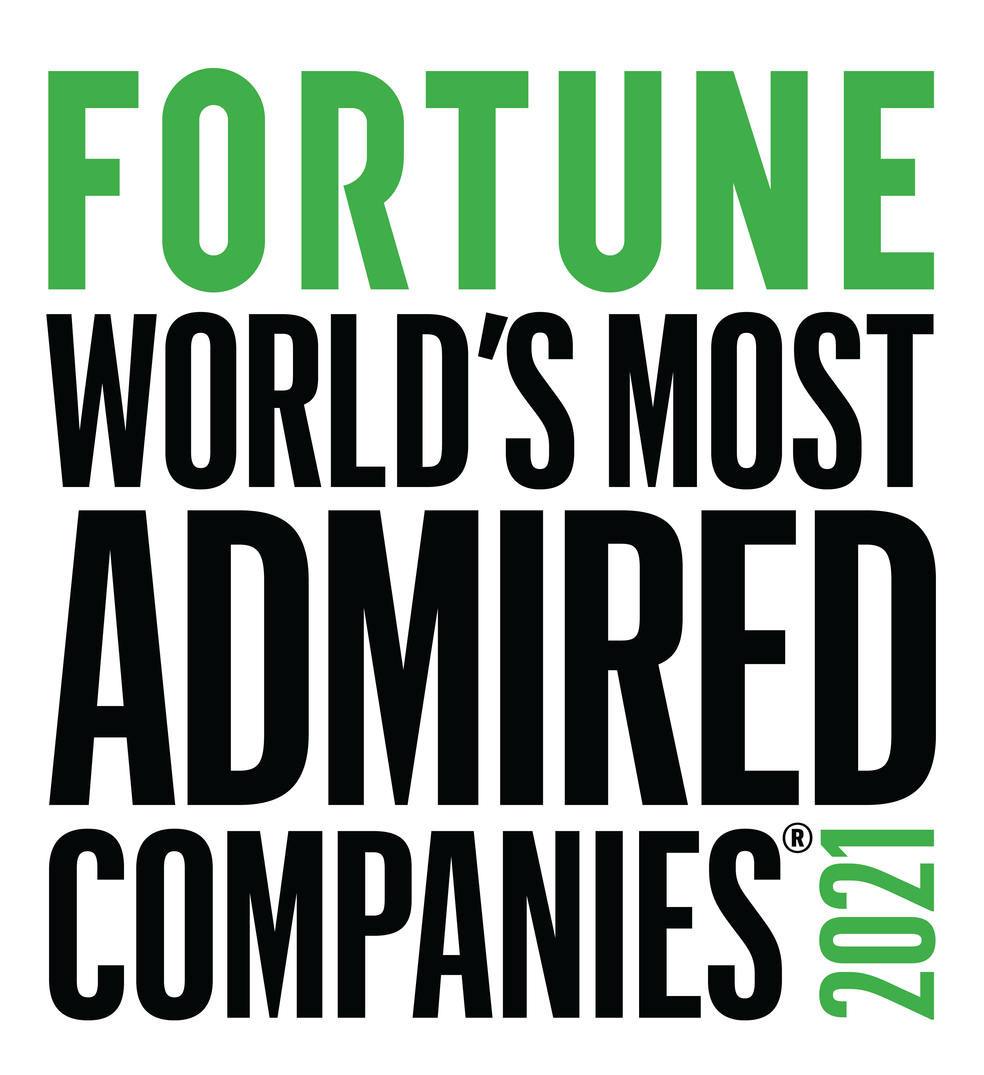 Compass Group Named One of ‘World’s Most Admired Companies’ by Fortune