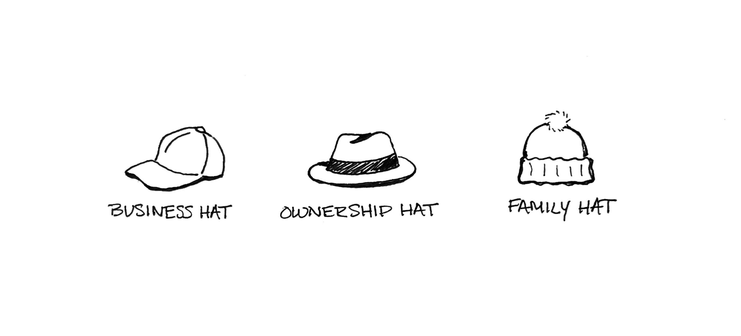 The Many Hats of a Family Business Compass Point