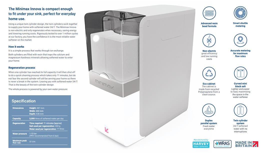 Genus CA 100/110 water softener Compass Water Softeners