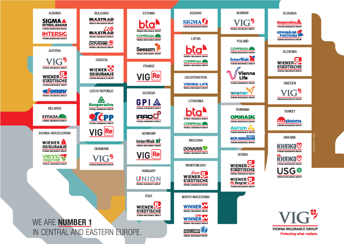 Compensa Vienna Insurance Group Compensa