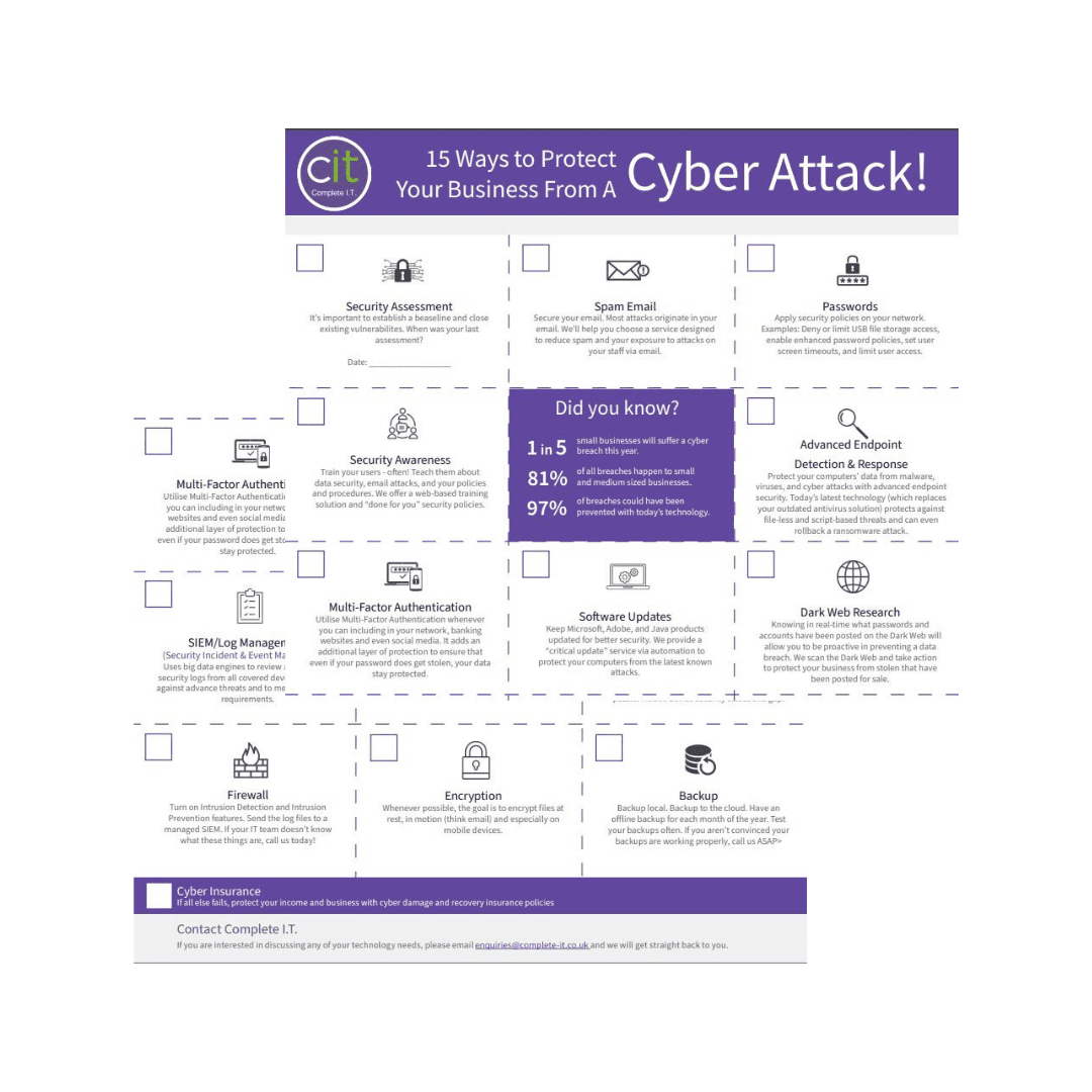 15 Ways To Protect Your Business From A Cyber Attack 15 Ways To Protect Your Business From A Cyber Attack - Complete It