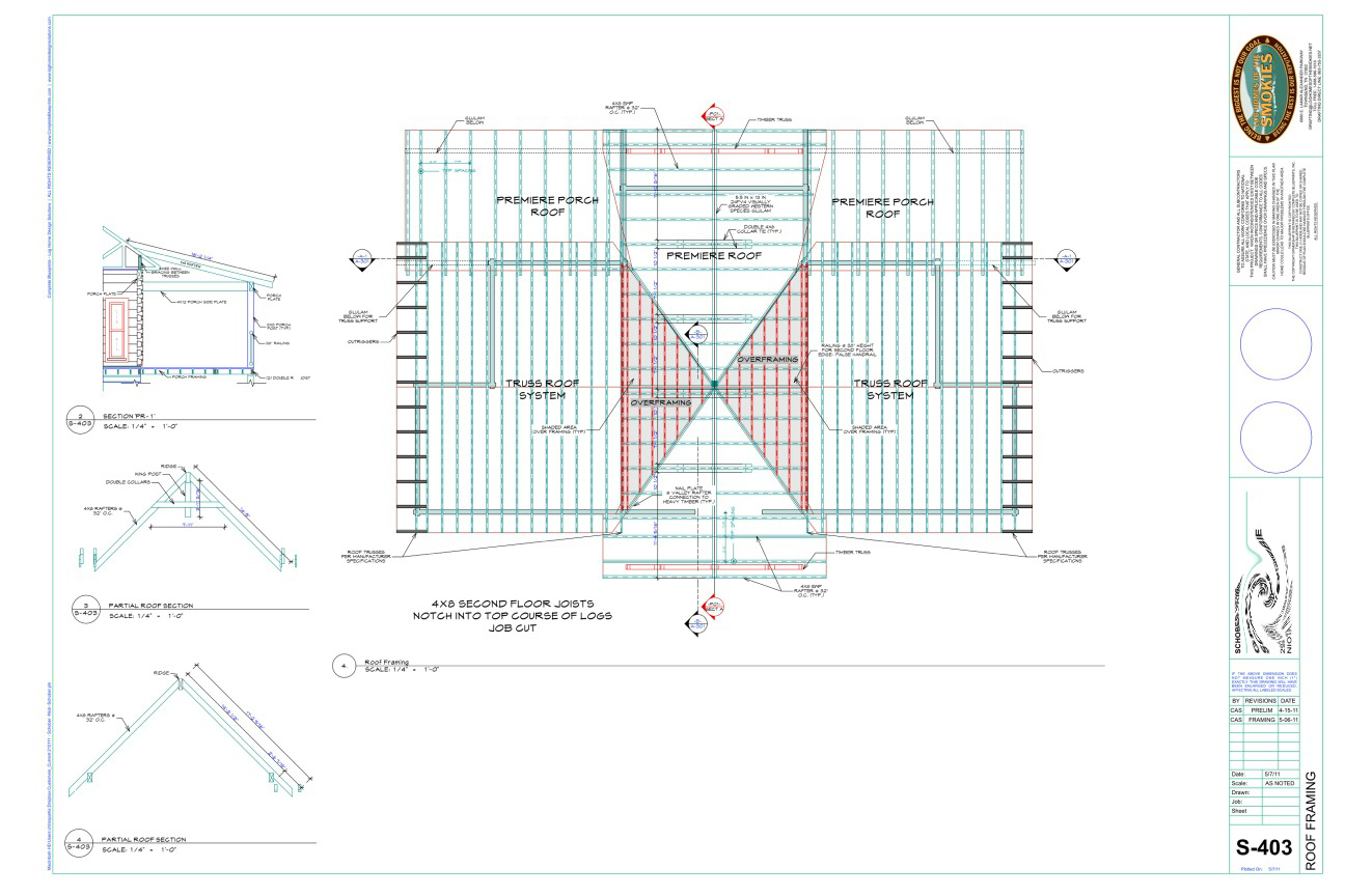 What is Included in House Plans Complete Blueprints