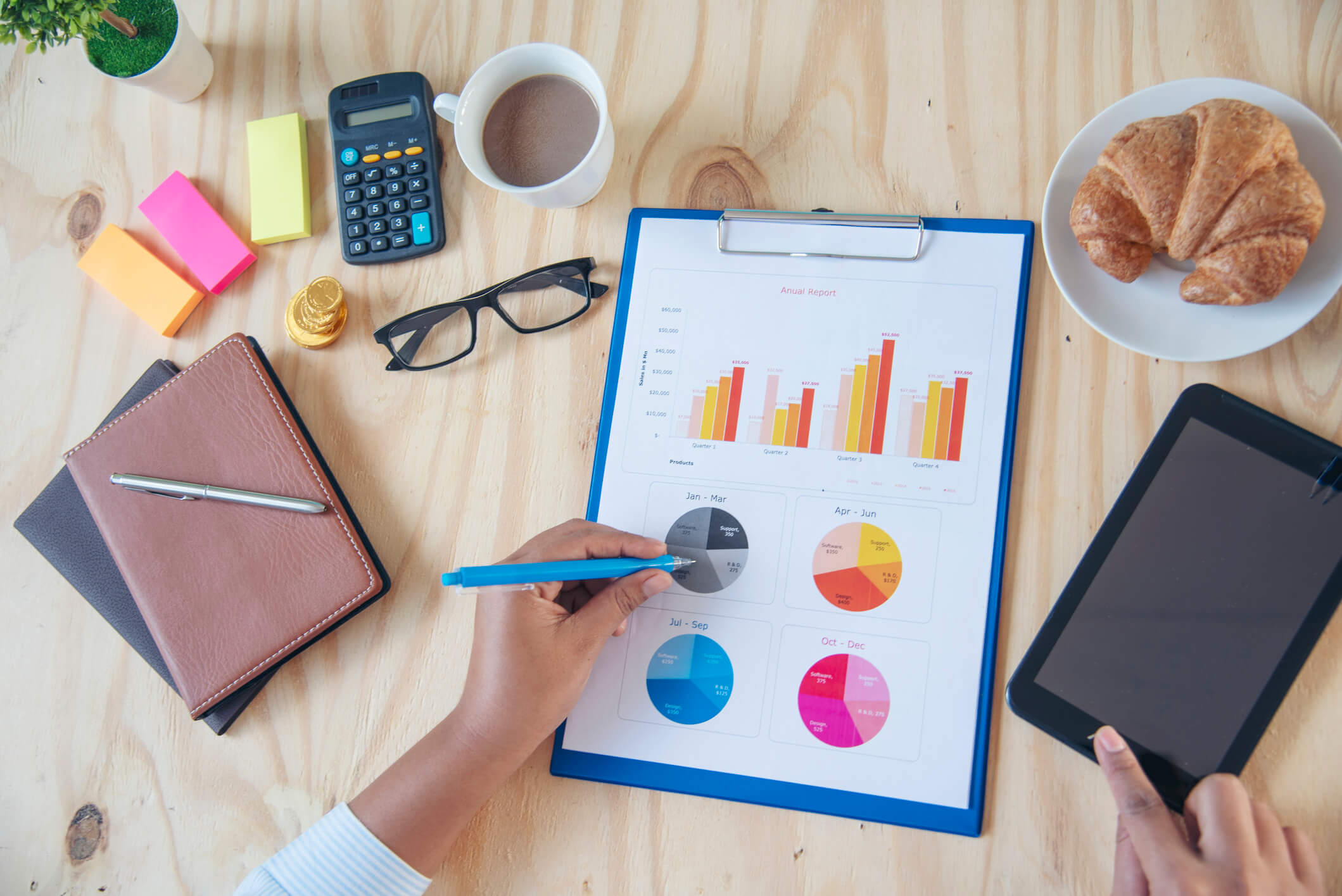 Understanding Overhead Costs Complete Controller