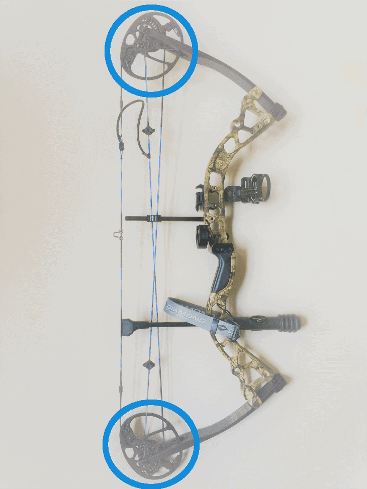 Choosing the Best Beginner Compound Bow Top Picks for 2023