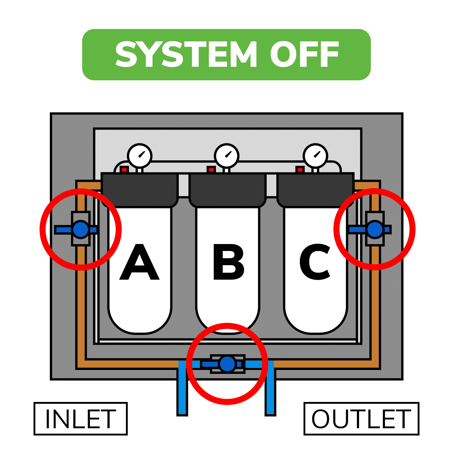 Standard Filter Replacement Complete Home Filtration
