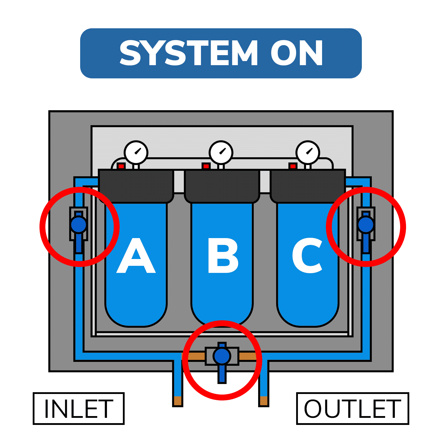 Standard Filter Replacement Complete Home Filtration