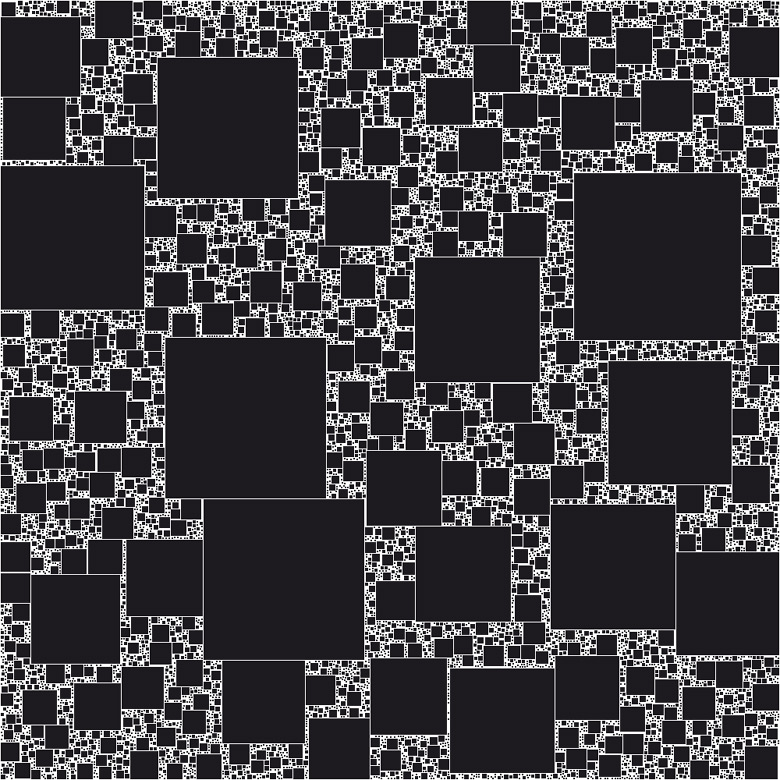 Box Fitting Gallery of Computation