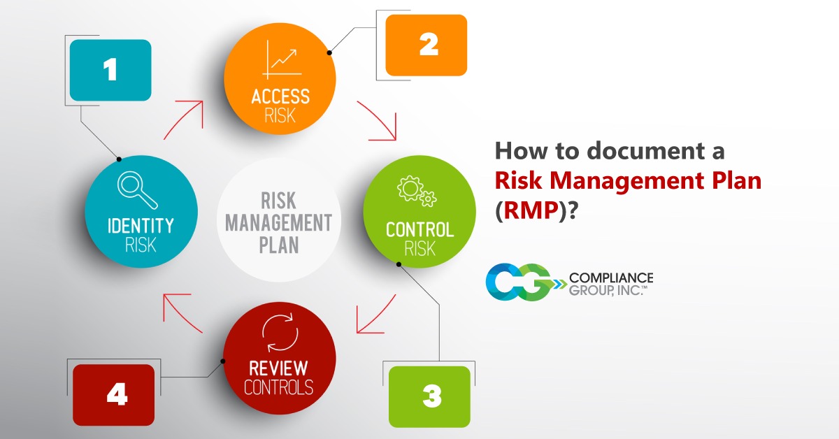 Risk Management How to document a Risk Management Plan (RMP)?