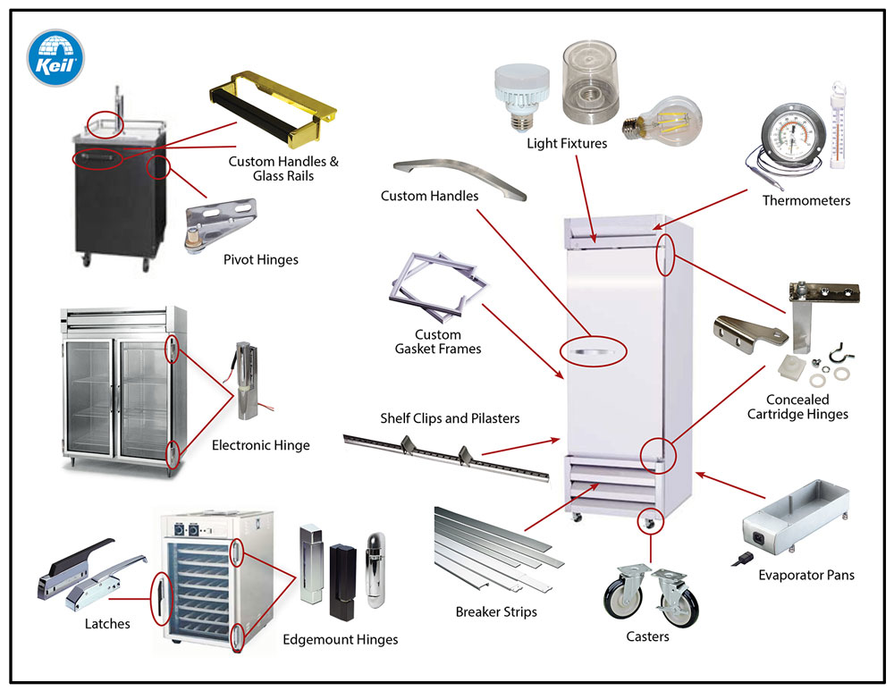 Keil® WalkIn and Commercial Refrigeration Hardware Component
