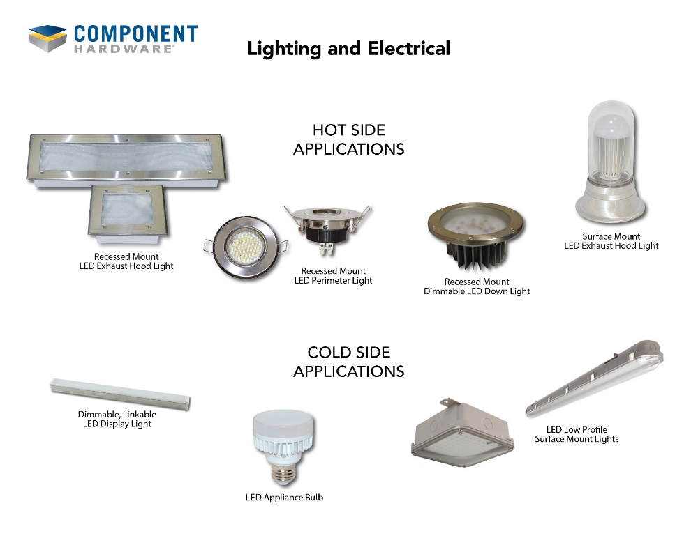 Hardware, Cafeteria Components, Casters, Equipment Legs