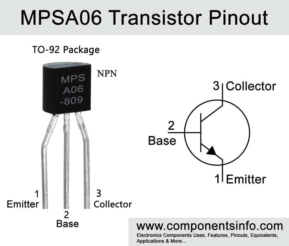 Download free transistor pinout dadsunity