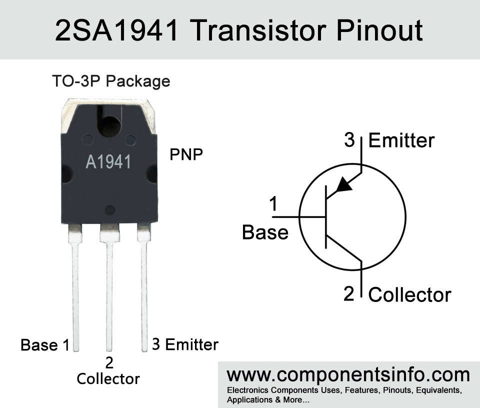 2SA1941 Transistor Pinout, Equivalent, Applications and Other Information