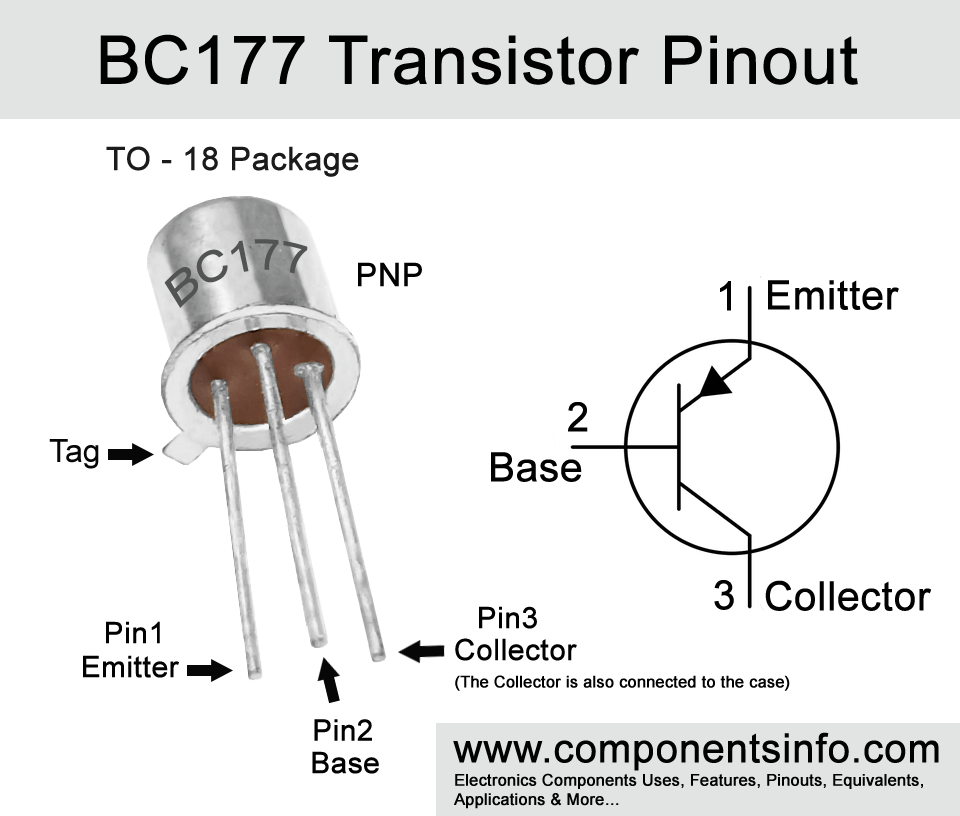 BC177 Transistor Pinout, Equivalent, Features, Uses and Further Details