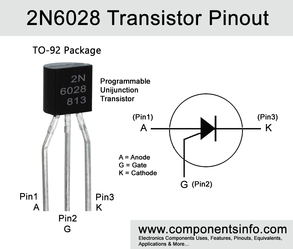 2N6028 Transistor Pinout, Equivalents, Uses, Features And More