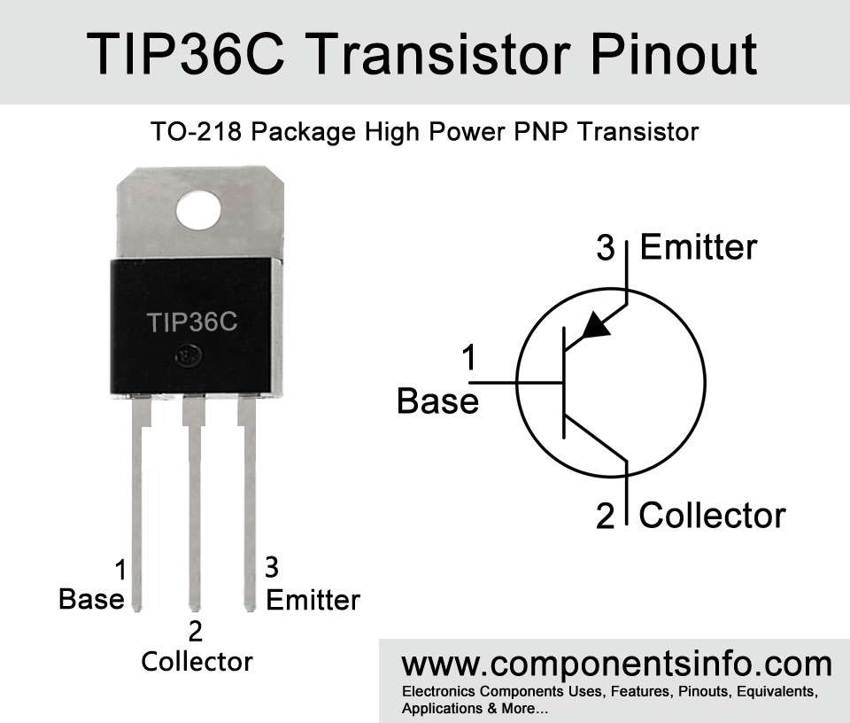 TIP36C Transistor Pinout, Explanation, Features, Technical Specs