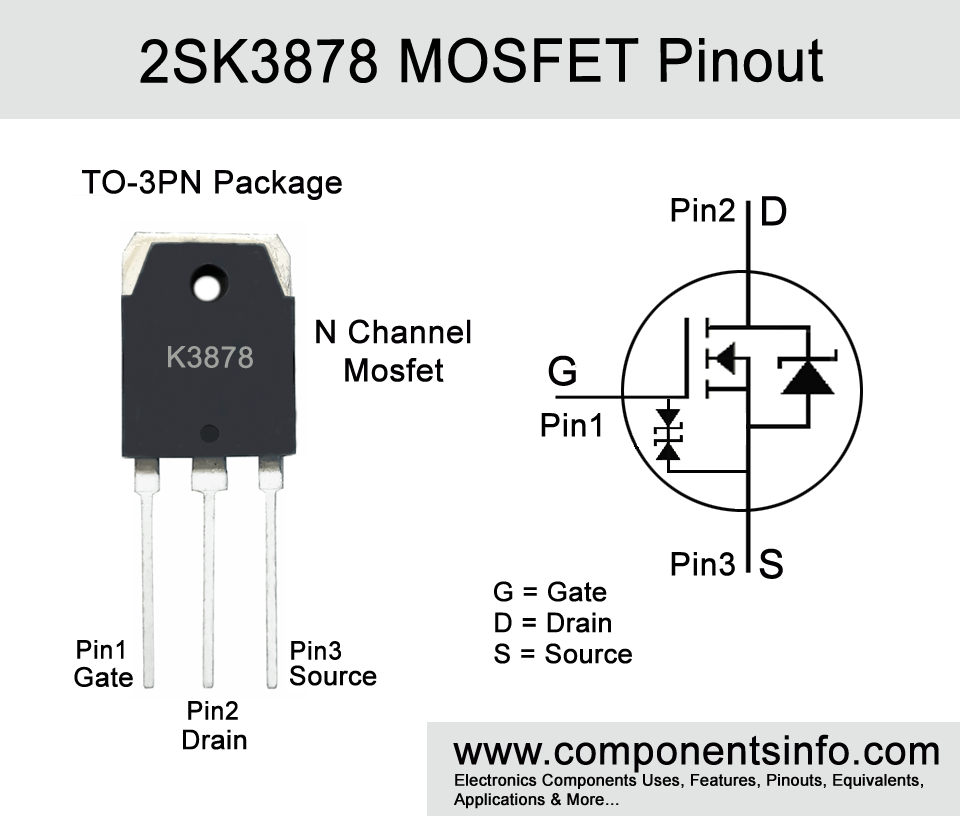 K3878 MOSFET Pinout, Features, Applications, Equivalents, How to Use