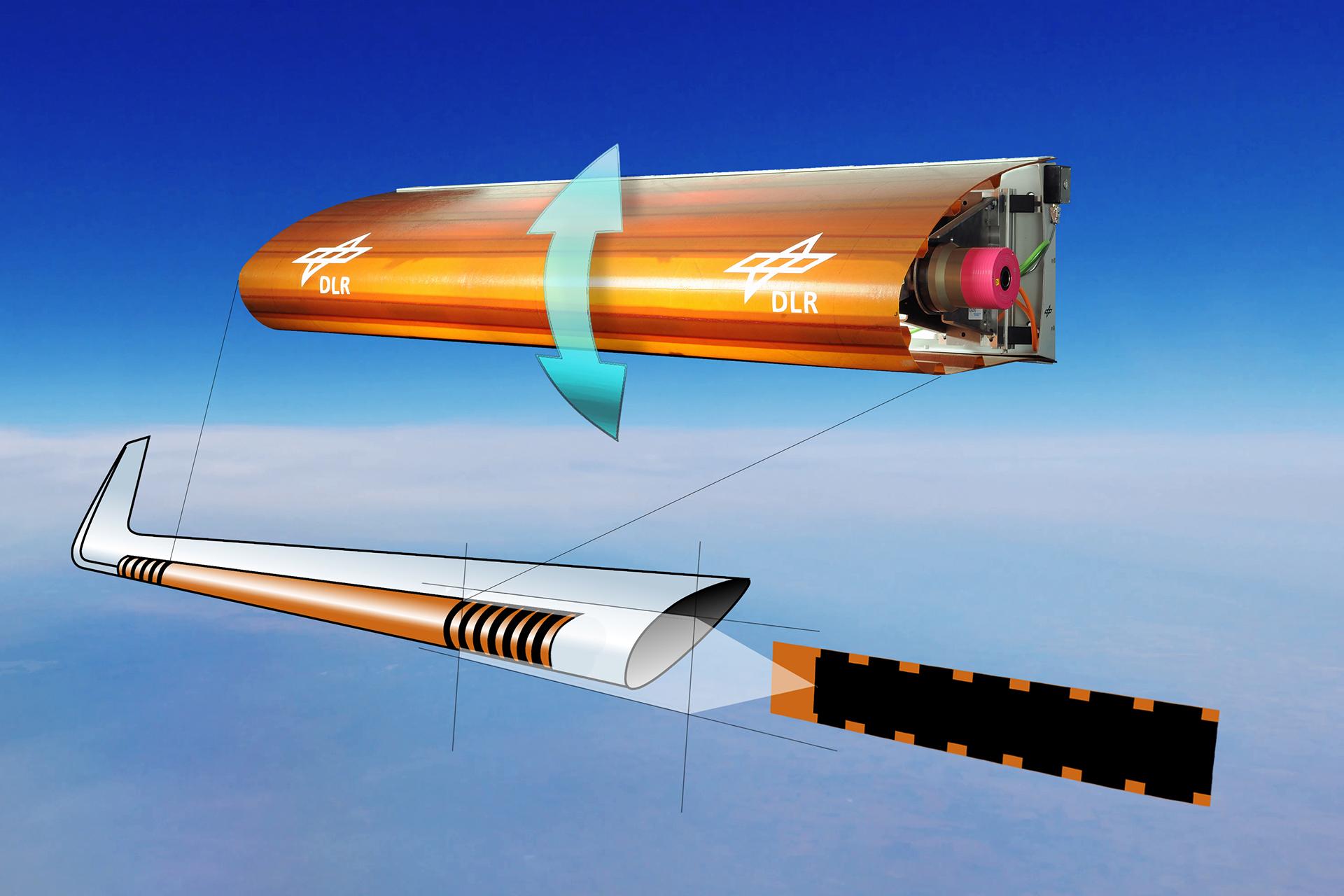 Flexible wing surfaces to reduce the noise from aircraft
