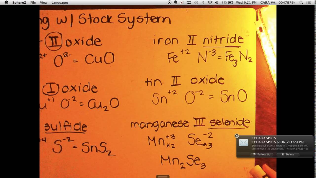 Stock System Naming Compounds Worksheet