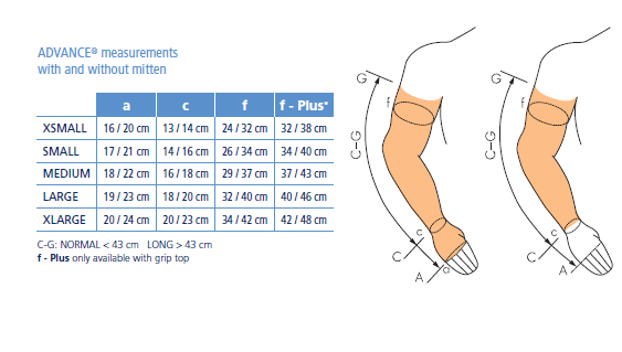 Sigvaris Advance 20 - 25 mmHg Natural Compression Sleeve - Compression