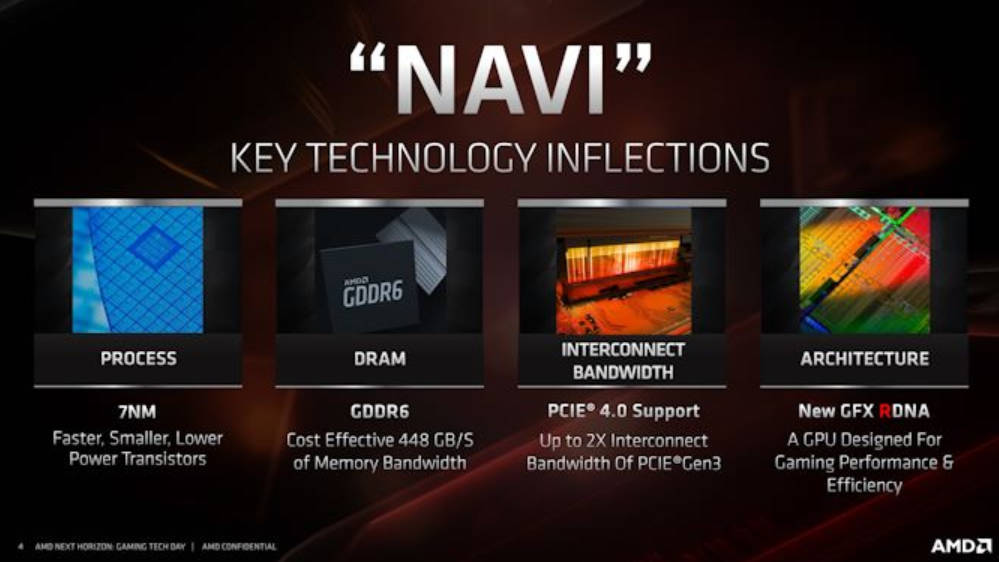 AMD CEO promises highend graphics card on Navi GPU