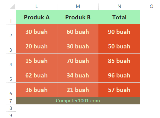 Cara Menjumlahkan Angka yang Ada Teks dengan Fungsi SUM Excel – Computer  1001